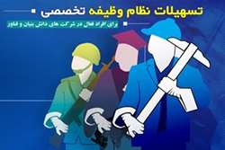 اجرایی شدن طرح تسهیلات سربازی اعضای فعال در شرکت‌های دانش‌بنیان و فناور